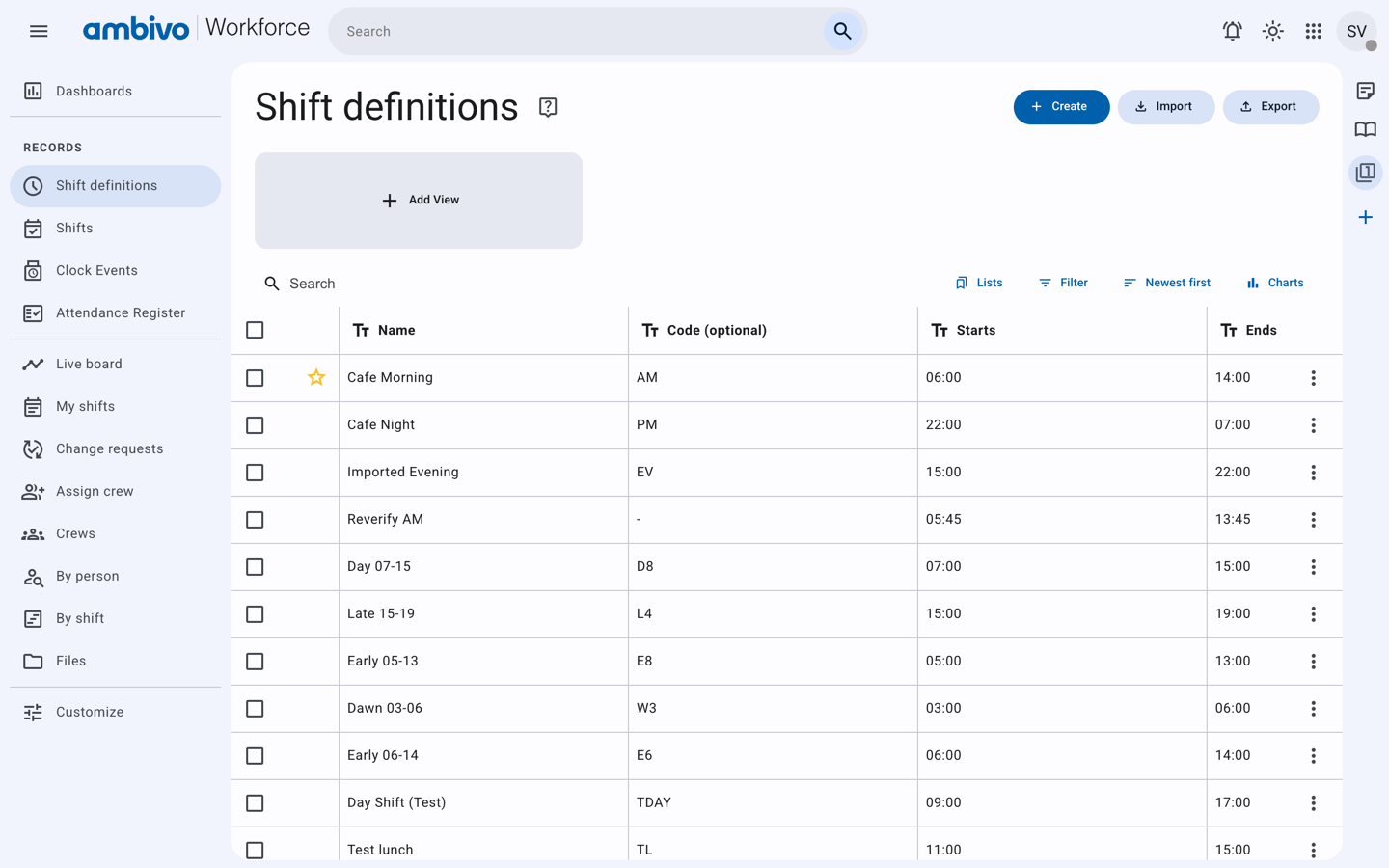 The Shift definitions list