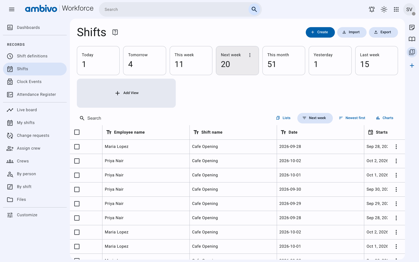 Shifts, Next week, with the list of shifts